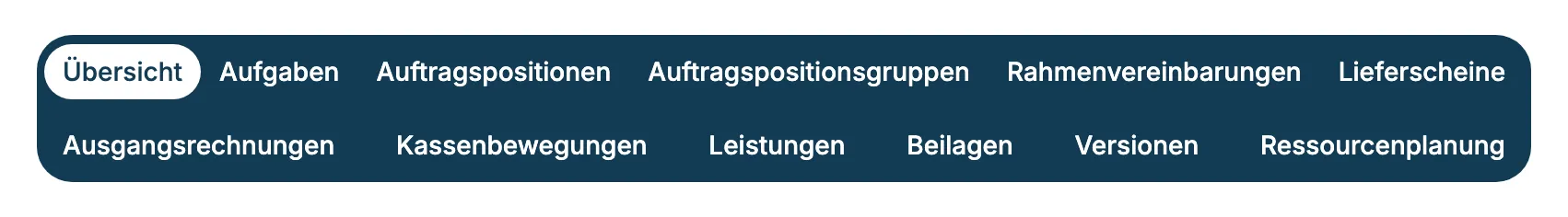 Die zwölf Reiter eines Auftrags