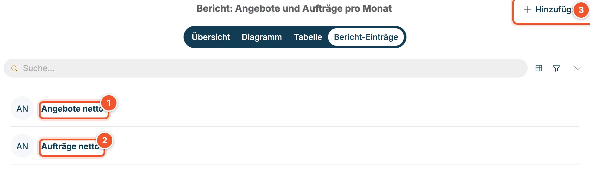 Reiter Bericht-Einträge mit den Einträgen Angebote netto und Aufträge netto