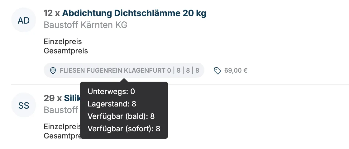 Hinweis mit den Werten Unterwegs, Lagerstand, Verfügbar (bald) und Verfügbar (sofort)
