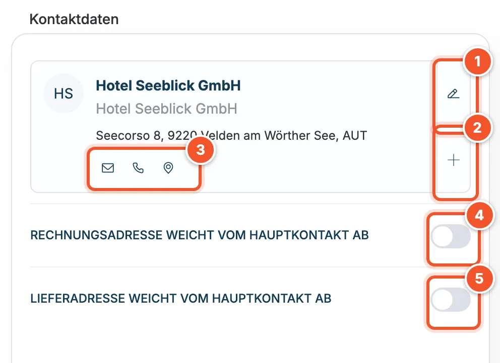 Bereich Kontaktdaten mit Hauptkontakt Hotel Seeblick GmbH und zwei Schaltern für abweichende Adressen