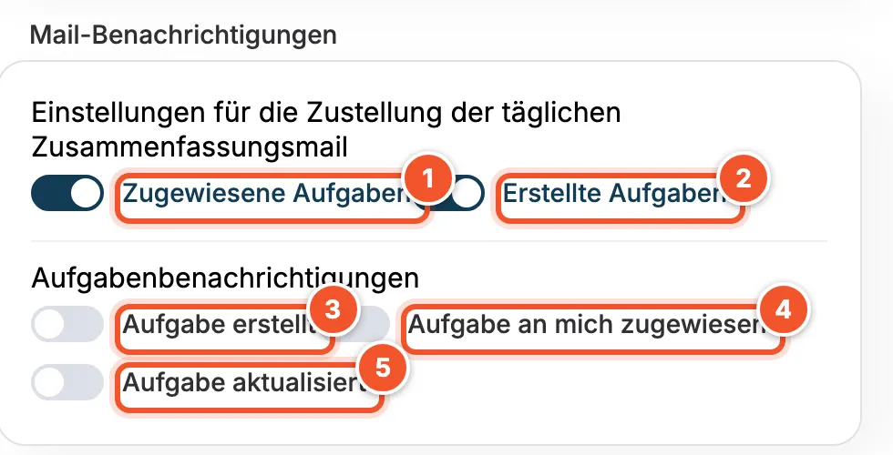 Bereich Mail-Benachrichtigungen mit Schaltern für die tägliche Zusammenfassung und Aufgabenbenachrichtigungen