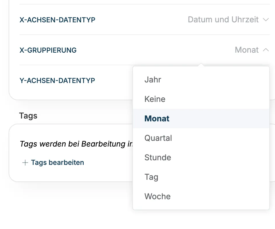 Auswahlliste der X-Gruppierung mit Jahr, Keine, Monat, Quartal, Stunde, Tag und Woche